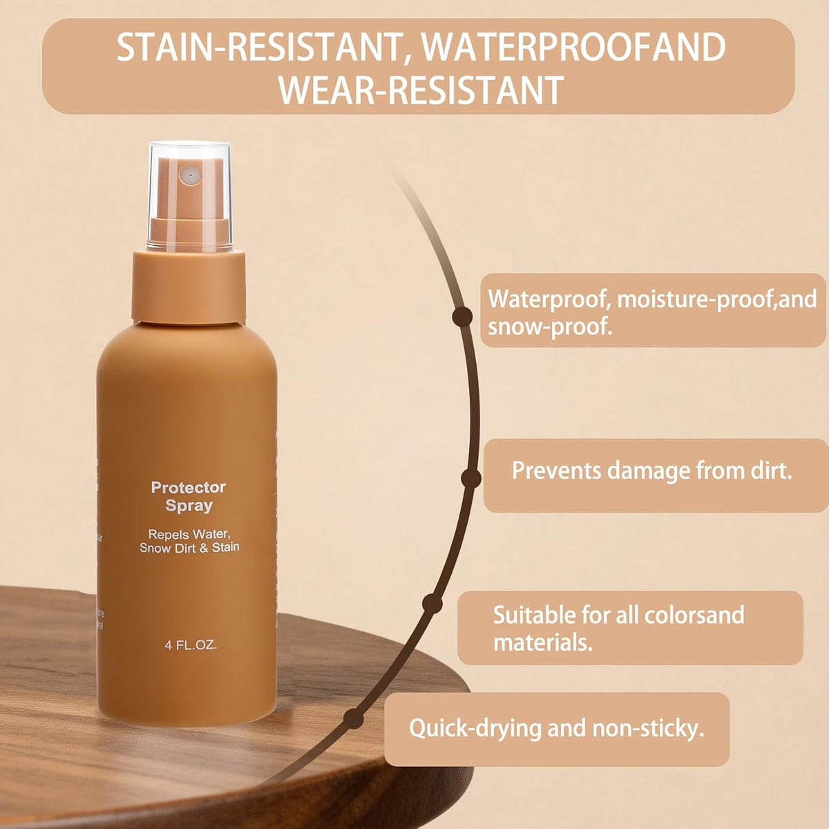 Shoe Cleaner Kit Compatible with Birkenstock, Includes Cleaner and Waterproof Protector Spray, Suede Brush, Eraser