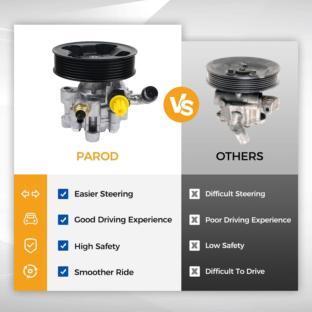 PAROD 21-5245 Power Steering Pump with Pulley Only 2.4L L4 Fit for Toyota Camry 2002-2009, 2002-2008 Solara