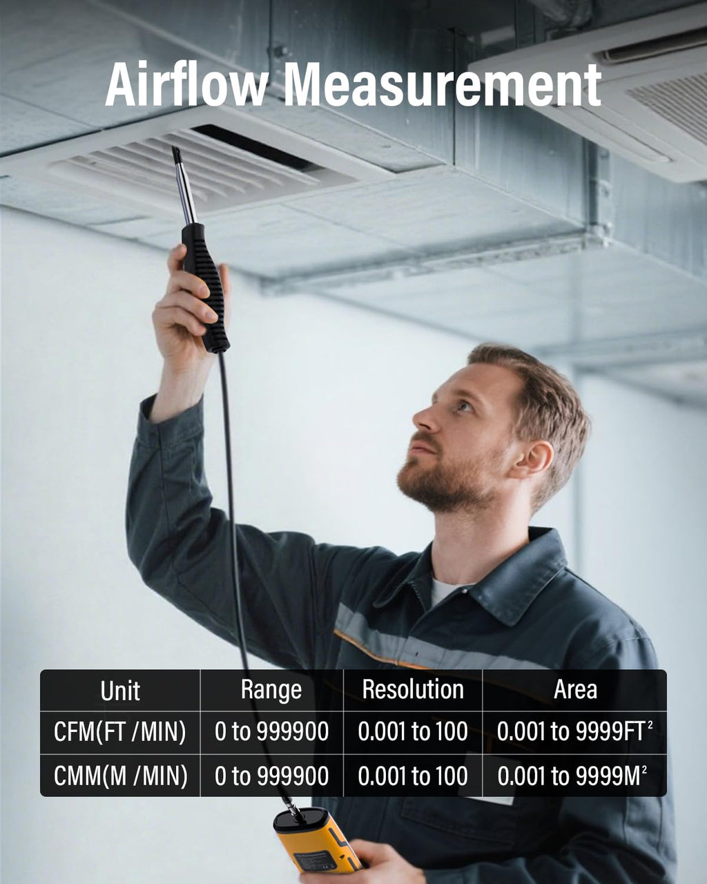 PM8915 Hot Wire Anemometer Handheld with Telescopic Probe, CFM/CMM Digital Wind Speed Meter Gauge, Air Flow Velocity Tester for Measuring HVAC, Duct Airflow, Wind Speed, Wind Chill