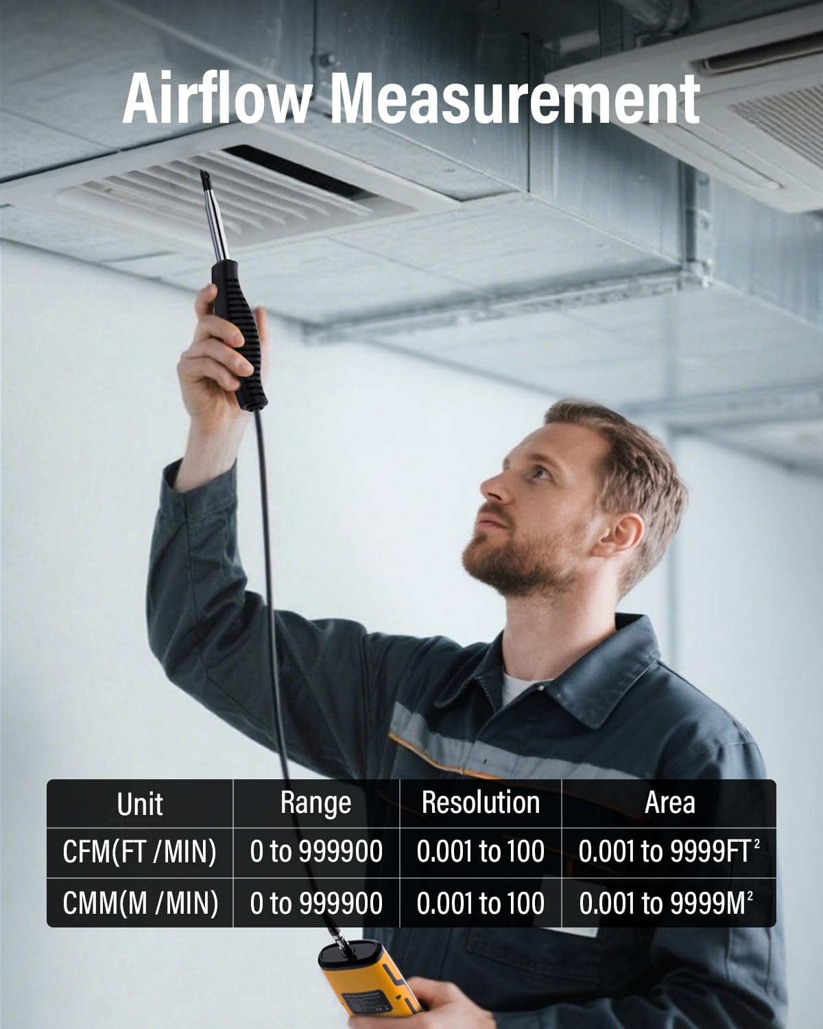 PM8915 Hot Wire Anemometer Handheld with Telescopic Probe, CFM/CMM Digital Wind Speed Meter Gauge, Air Flow Velocity Tester for Measuring HVAC, Duct Airflow, Wind Speed, Wind Chill