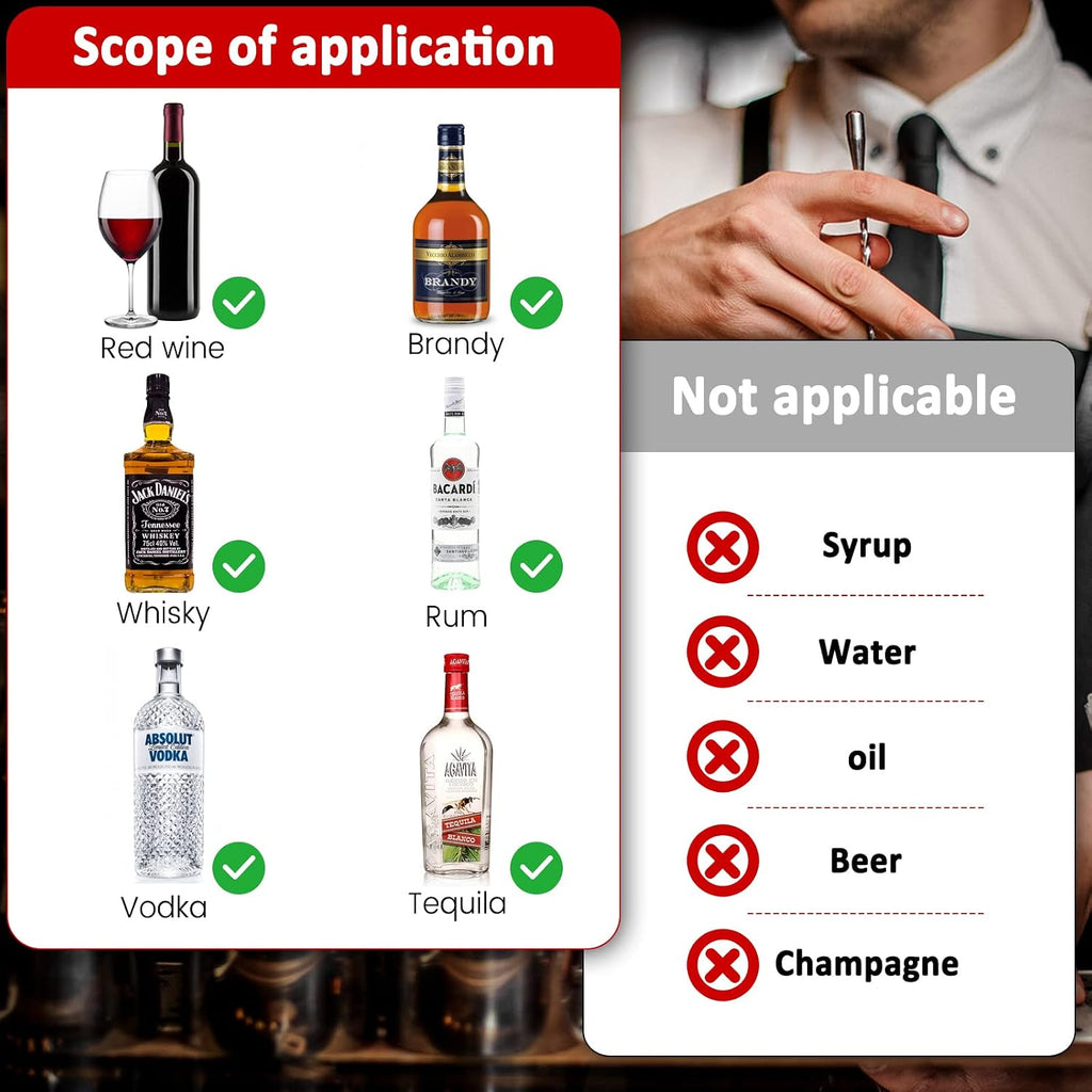 Automatic Measured Bottle Pourer - Quick Shot Spirit Liquor Pour Spouts with Dust Caps for Wine Cocktail Beverages