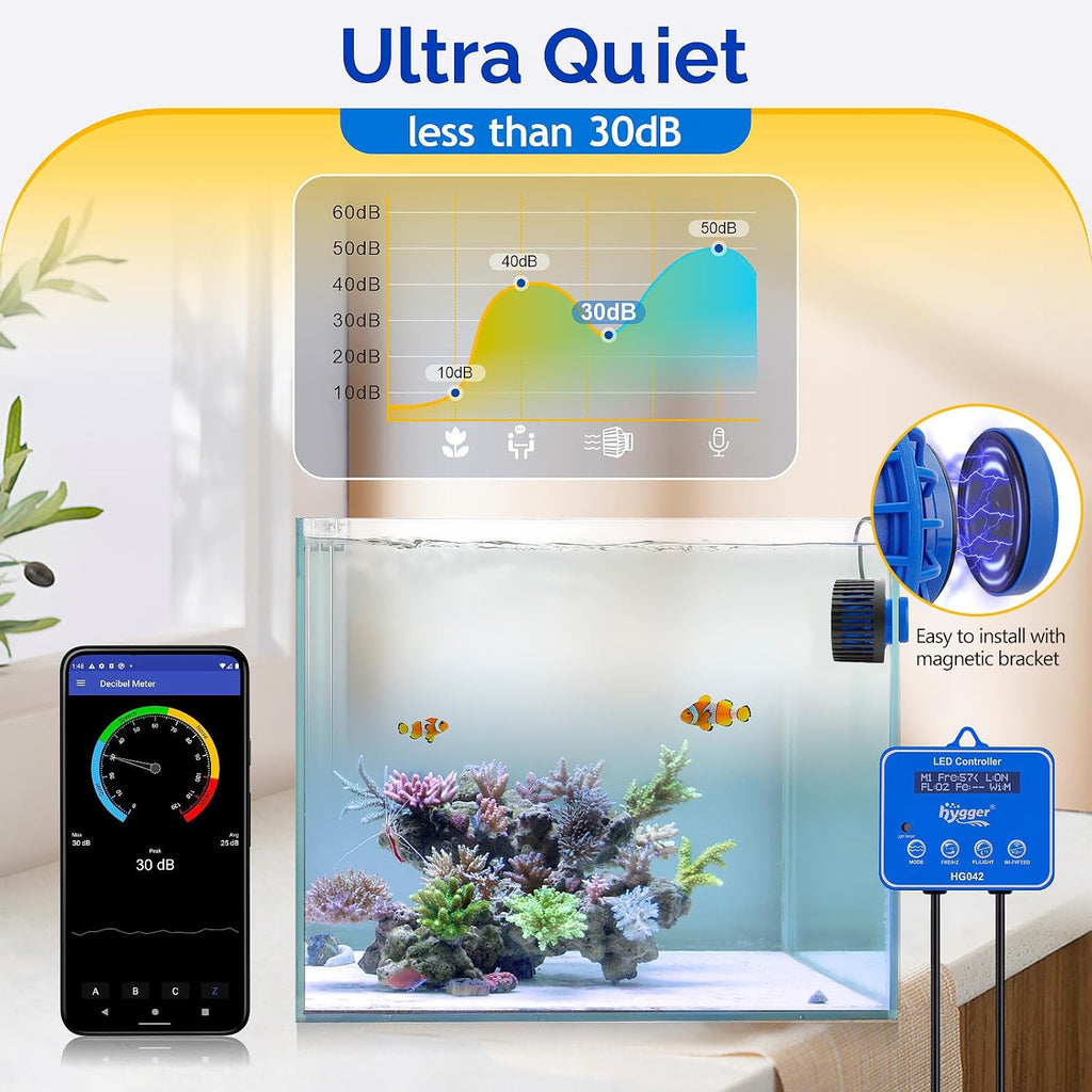 Strong Wave Maker For Aquarium Magnetic DC Powerhead Adjustable Fish Tank Circulation Pump with Guard Controller for