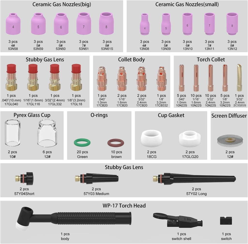 123 Pcs TIG Welding Torch Kit - Alumina Nozzle, Collets, Stubby Gas Lens #12 Heatproof Glass Cup, Consumables for WP-17/18/26