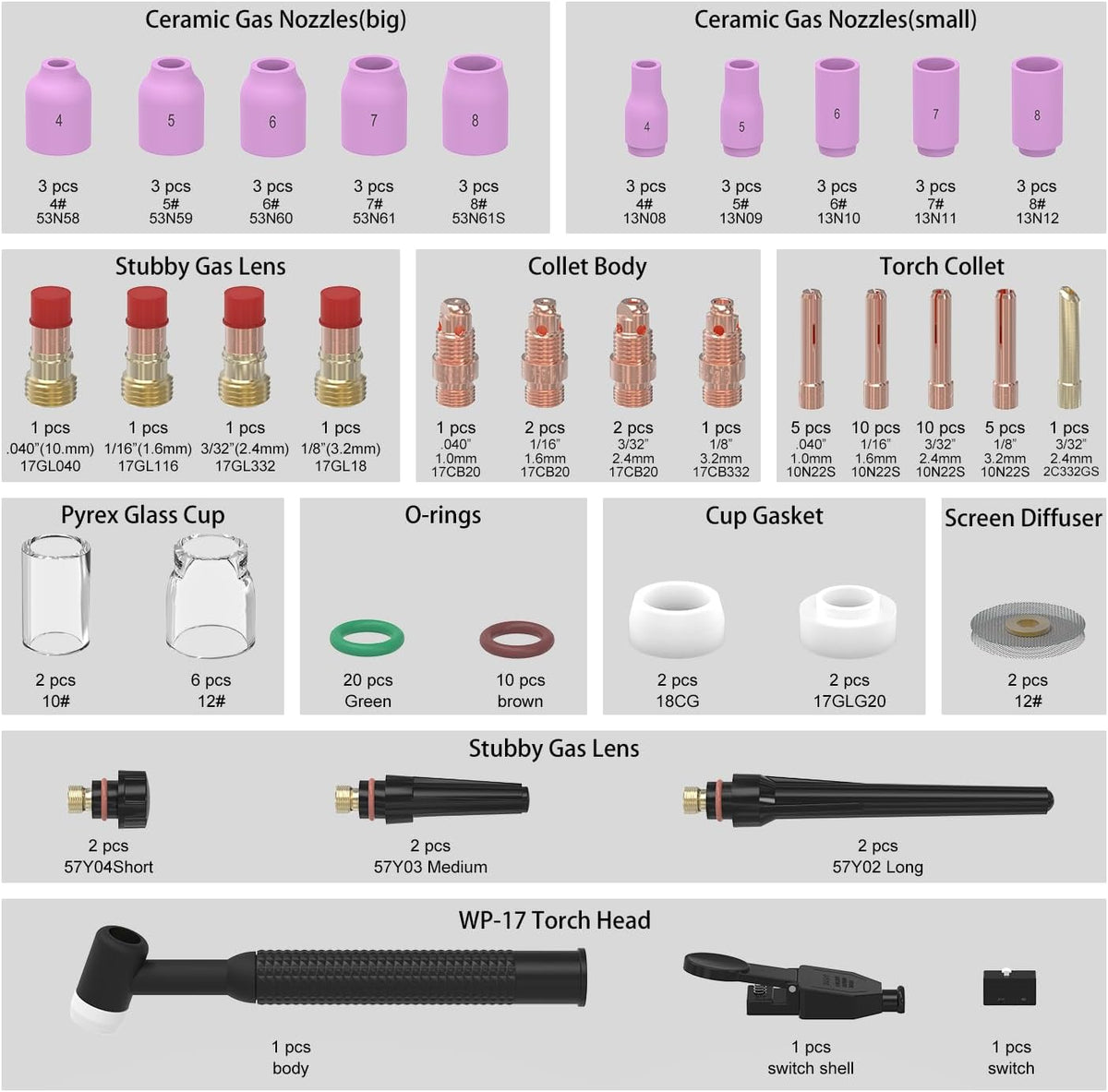 123 Pcs TIG Welding Torch Kit - Alumina Nozzle, Collets, Stubby Gas Lens #12 Heatproof Glass Cup, Consumables for WP-17/18/26