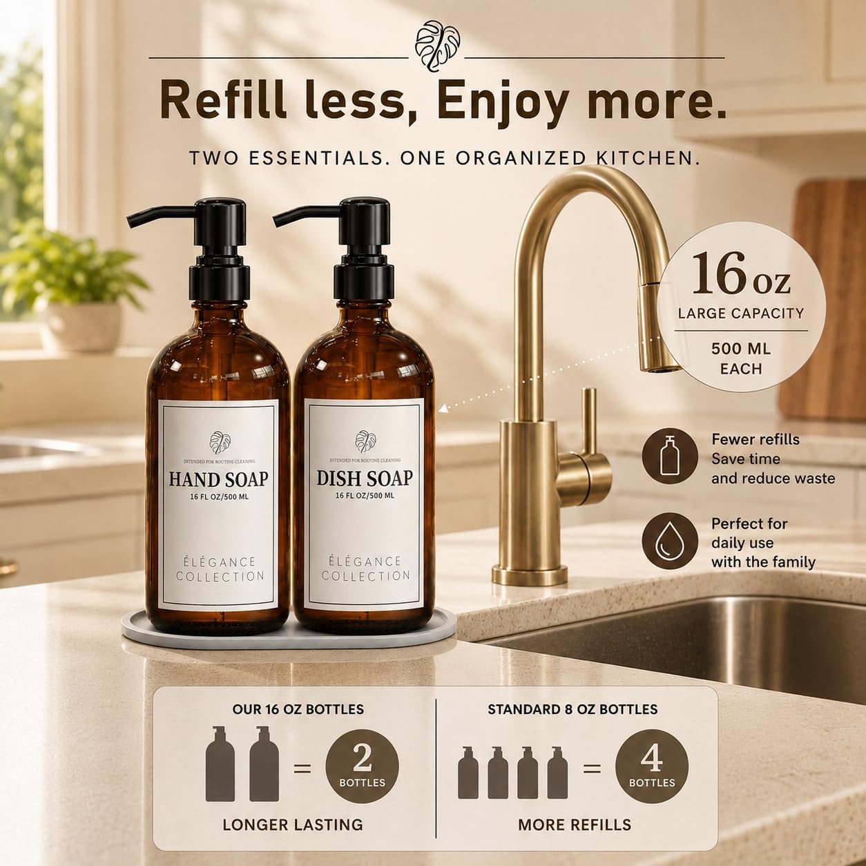 Amber Glass Soap Dispenser 2 Pack, 16 Fl Oz, 14 Waterproof Labels | Leak-Resistant Stainless Steel Pump, Non-Slip
