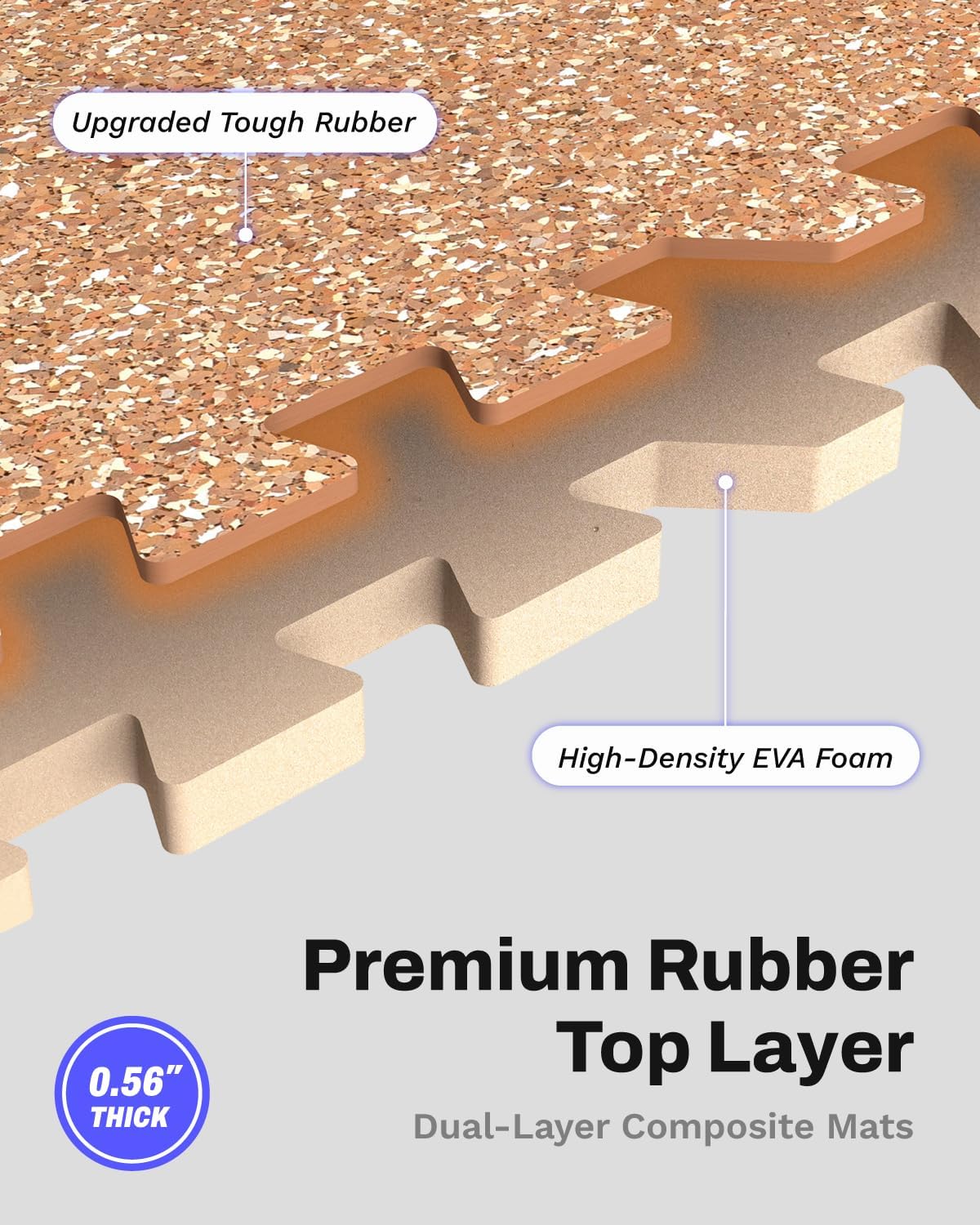 0.56in Thick 48 Sq Ft Exercise Equipment Mats, 12 Tiles Upgraded Rubber Top with High Density EVA Foam, Large
