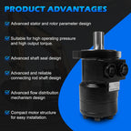 158-1553-001 Hydraulic Motor Replacement for Eaton Char-Lynn T Series