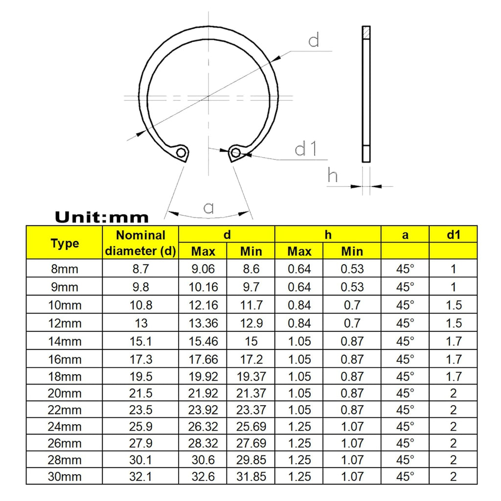 240PCS Metric 8-30mm 304 SS Internal Snap Rings C-Clips Kit