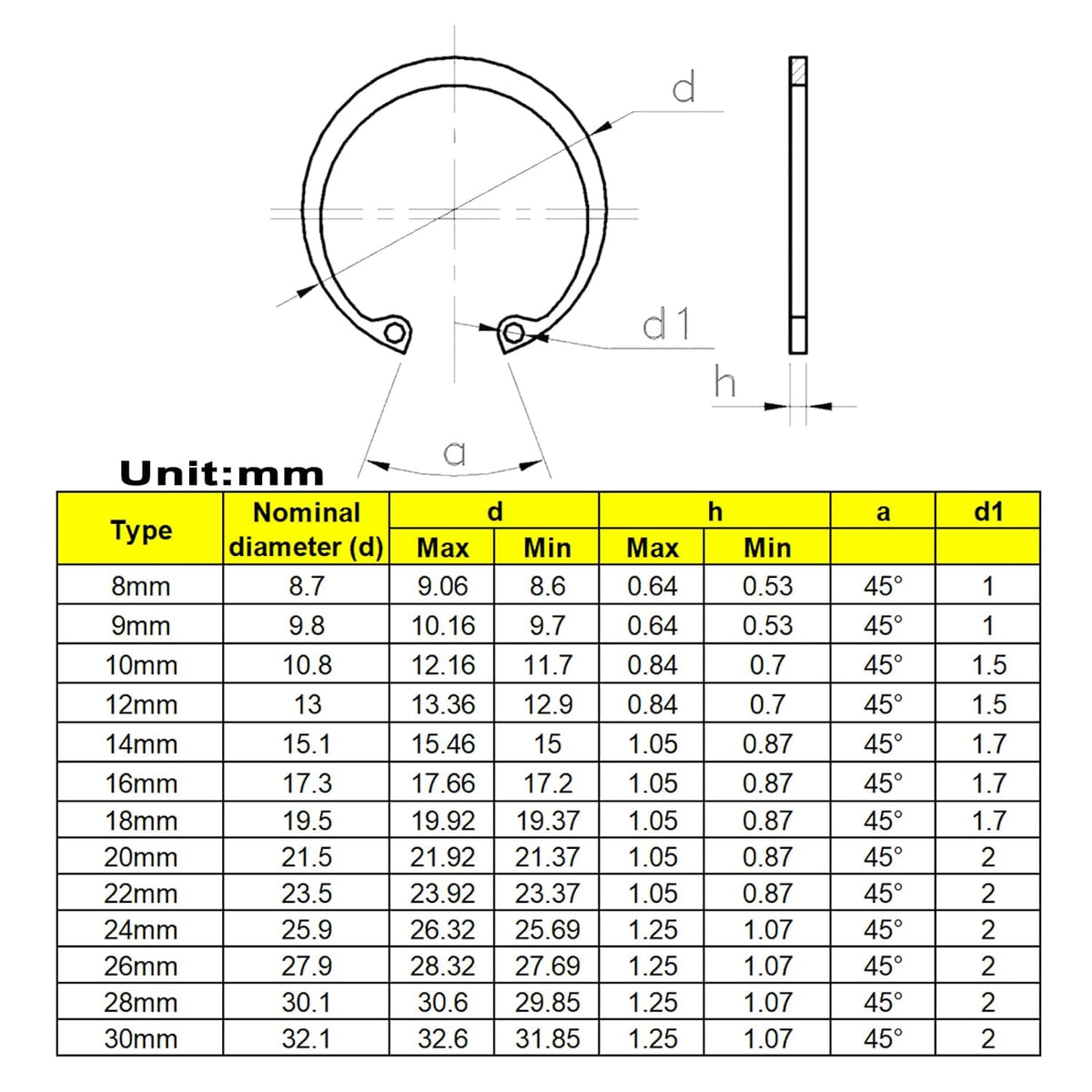 240PCS Metric 8-30mm 304 SS Internal Snap Rings C-Clips Kit