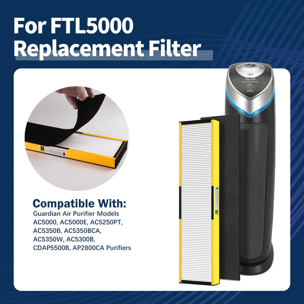 FLT5000 Filter-C HEPA for Germ-Guardian