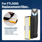 FLT5000 Filter-C HEPA for Germ-Guardian
