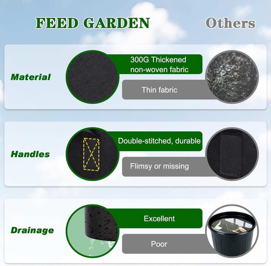 5 Gallon Grow Bags 4 Pack – 300G Non-Woven Thickened Fabric Plant Pots with Reinforced Handles, Breathable Drainage