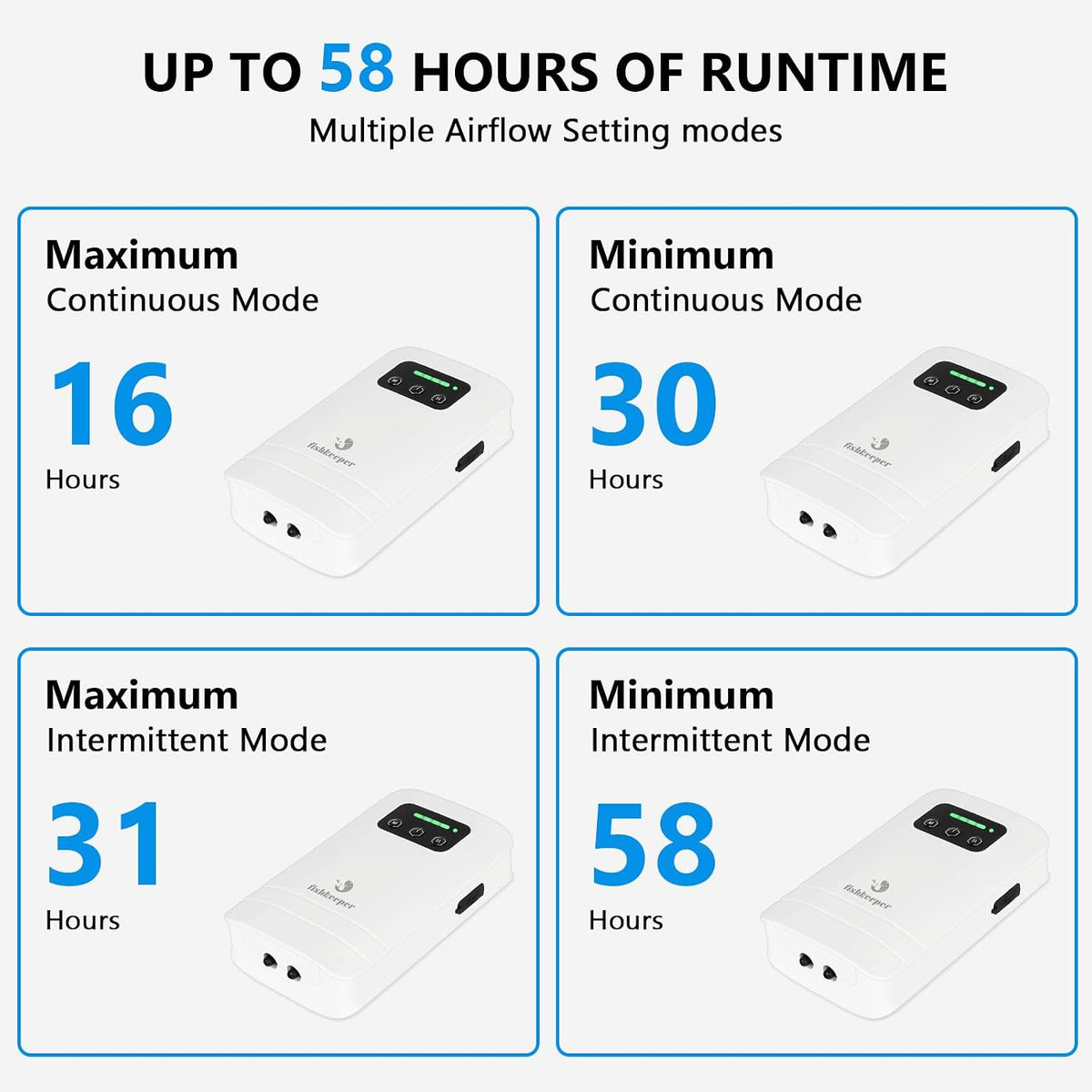 Battery Powered Aquarium Air Pump, USB Rechargeable Aerator Fish Tank Air Pump for 5-125 Gallons Portable Oxygen Pump