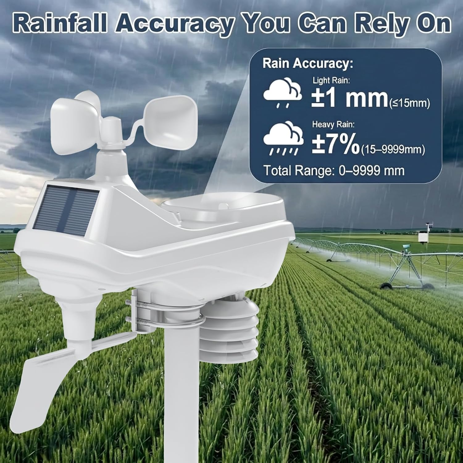 Wireless Weather Station Indoor Outdoor for Home | Rain Gauge, Wind Speed/Direction, Temperature, Humidity, Moon