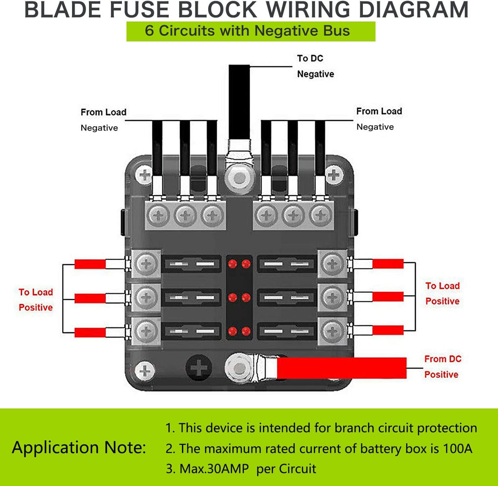 12 Volt Fuse Block, Waterproof 6 Way Fuse Box with 6 Ground Negative Busbar for Automotive[100 Amp Max] [LED