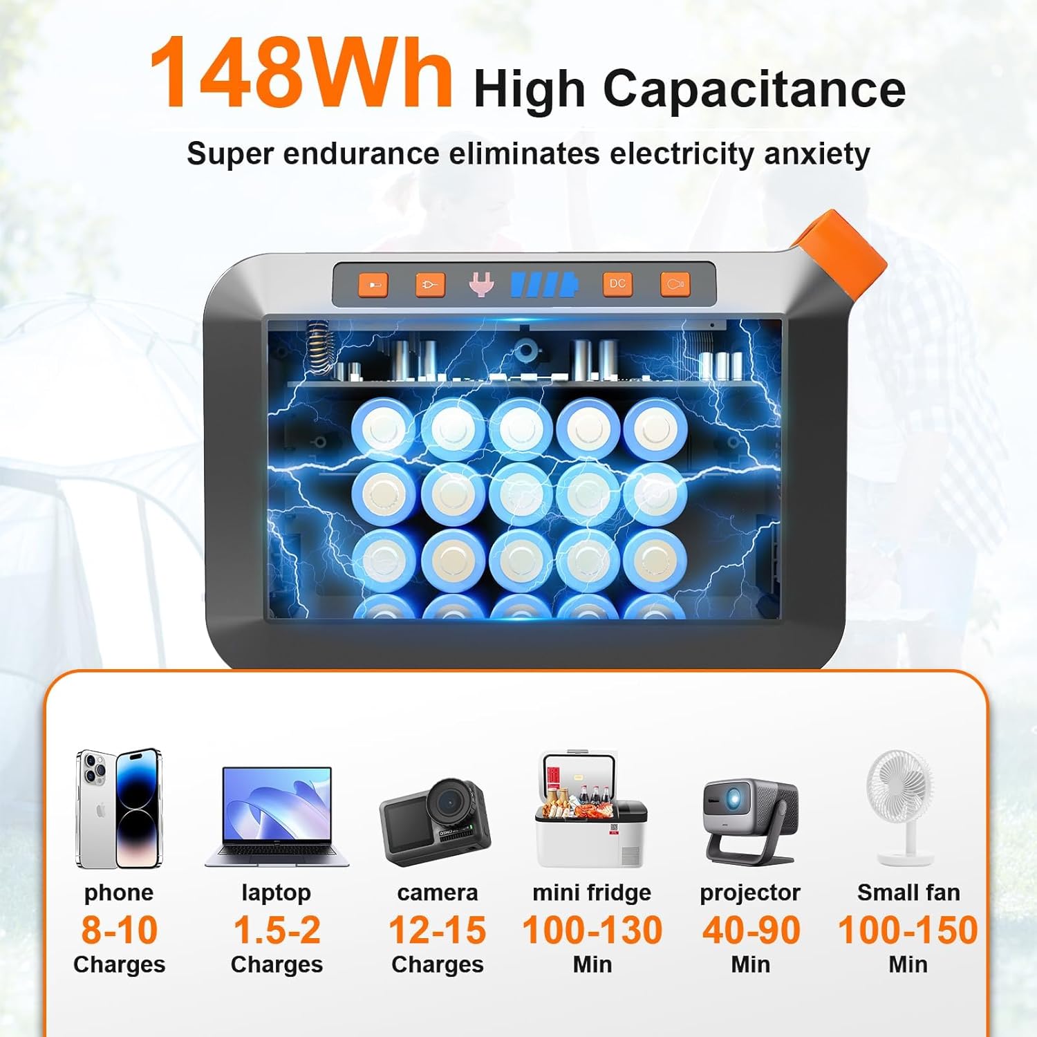 148Wh Solar Generator with Solar Panel Included Portable Power Station 200W with Foldable Solar Panel 40W Set for