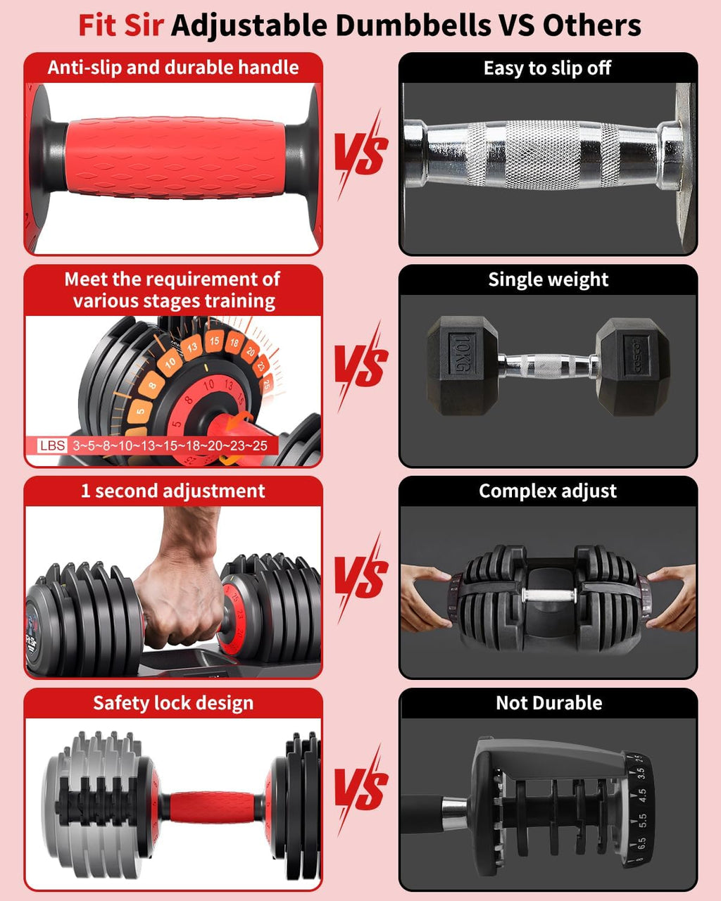 Adjustable Dumbbell Set, 10-in-1 25LB/50LB/90LB Ajustable Dumbbells with Safe Locking System, Enclosed Storage Tray