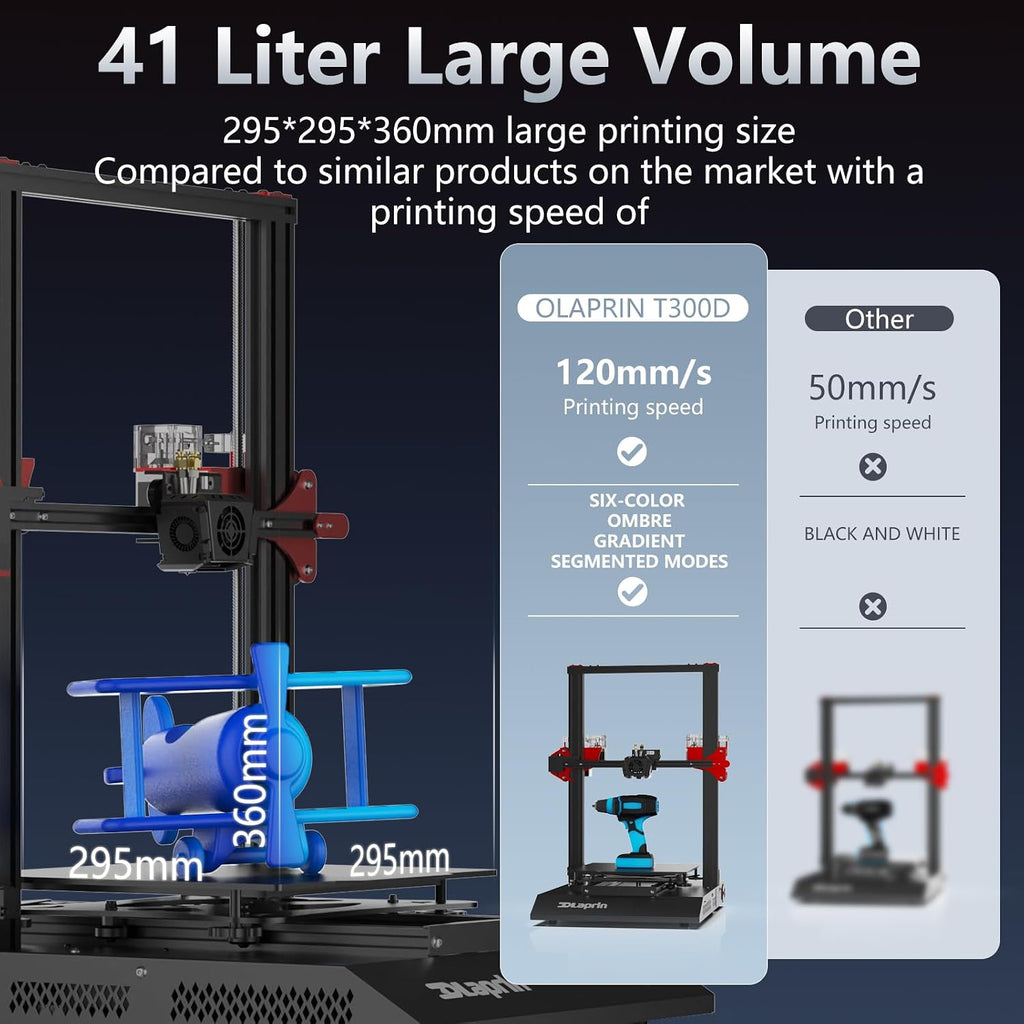 T300D Pro Dual Extruder 3D Printer Exceptional Precision | Independent Dual Liner Holders | Complex Multicolor
