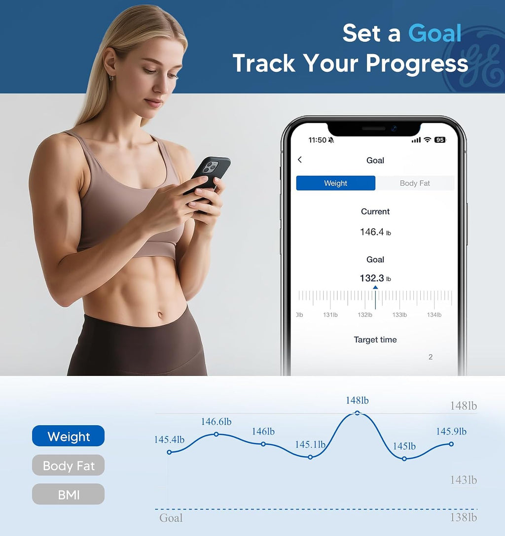 Smart Scale for Body Weight, BMI, Body Fat, Muscle Mass, Large Display | 14 Metrics Body Composition Scale for