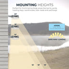 HALO ALB LED Area Light, 2000 Lumens, Dusk-to-Dawn, Gray