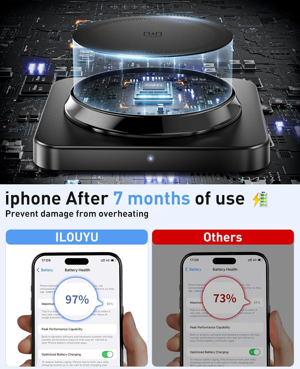 Magnetic Wireless Charger, [2 Pack] 15W Foldable Fast Charging Stand | For iPhone 17/16/15/14/13/12 Series/AirPods