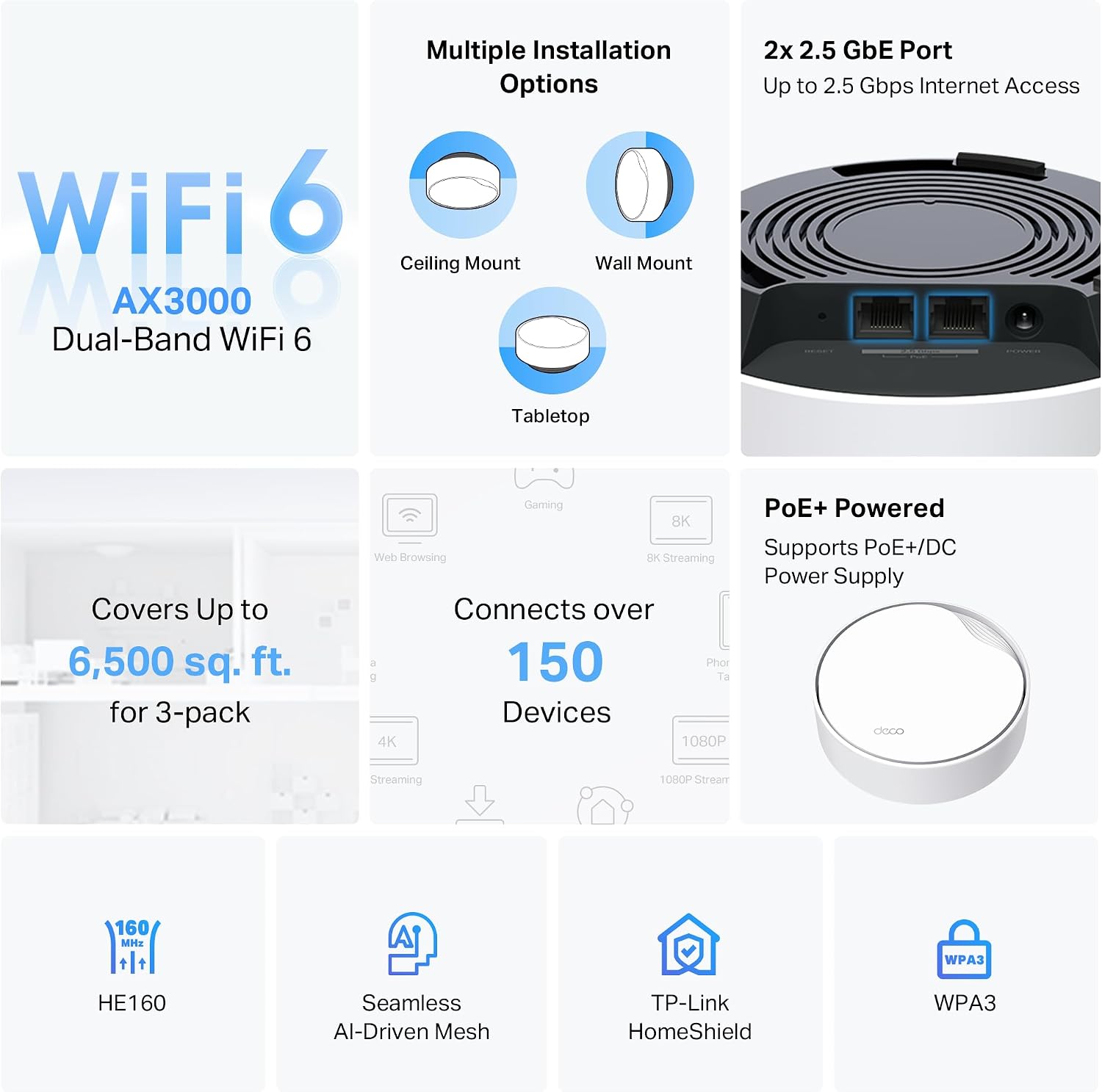 Deco X50 AX3000 Mesh WiFi System – Ceiling/Wall-Mountable WiFi 6 Mesh, Replaces Router/Access Point/Extender