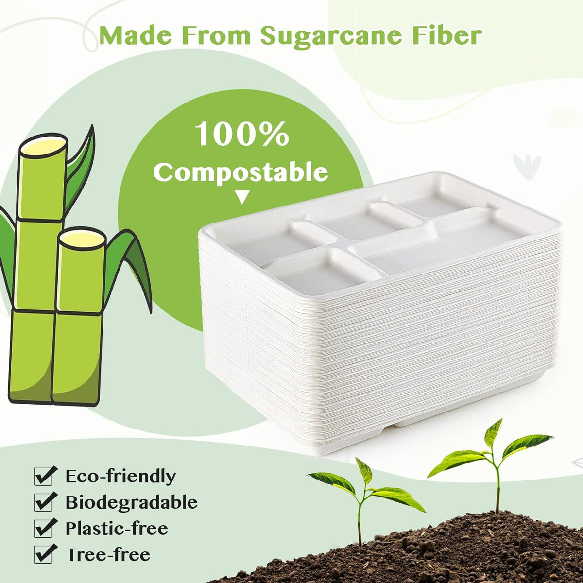 Compostable Disposable 5 Compartment Paper Plates, 12.5inch