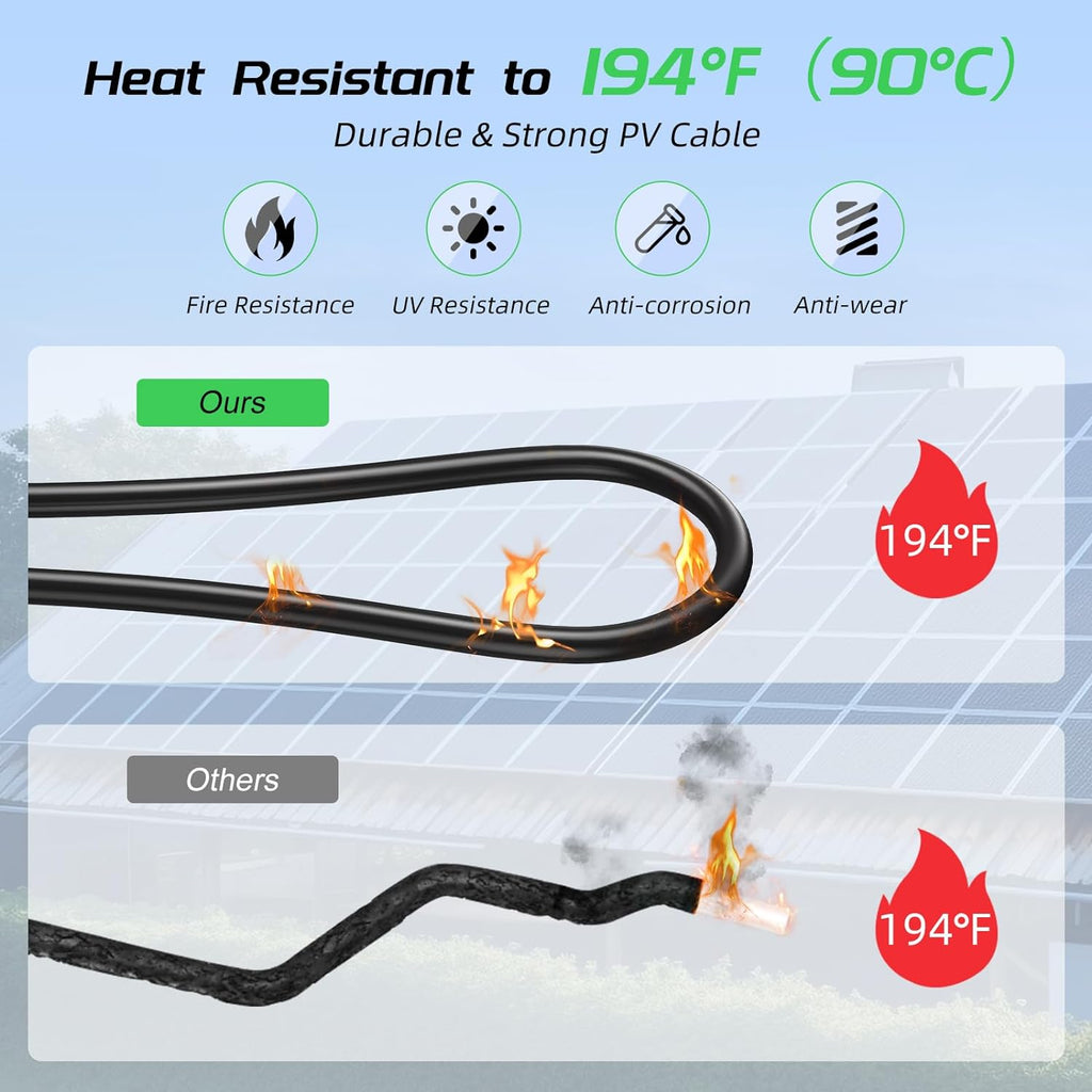 30FT 10AWG Solar Panel Extension Cable, Bateria Power 6mm² Solar Extension Cable Wire with Female & Male Waterproof