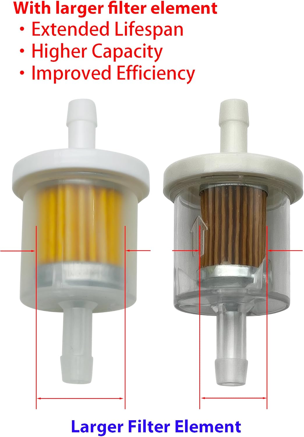 2 Pack 1/4 Inline Fuel Filter for Briggs Stratton Kawasaki Lawn Mower