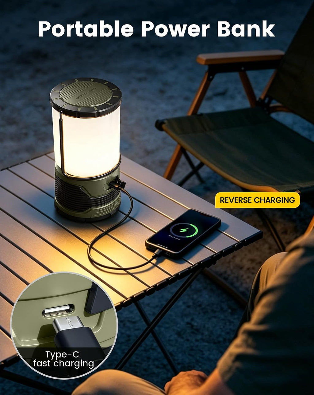 1200LM LED Camping Lantern Rechargeable, 7 Light Modes, 5000mAh Power Bank, IP45 Waterproof, Perfect Lantern