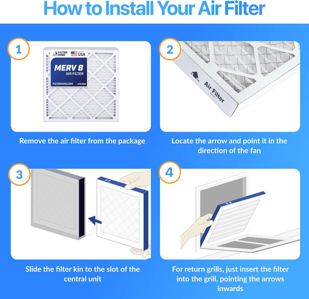 20x25x1 Air Filter (MERV 8) (12-Pack) Dust & Allergy Control AC Furnace Filters, MADE IN USA, HVAC, Pleated