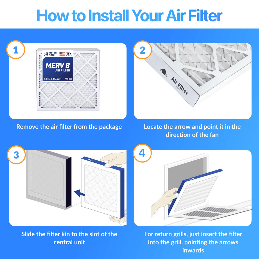 8x12x1 Air Filter MERV 8, AC Furnace Filters (3-Pack)