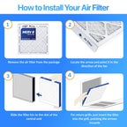 8x12x1 Air Filter MERV 8, AC Furnace Filters (3-Pack)