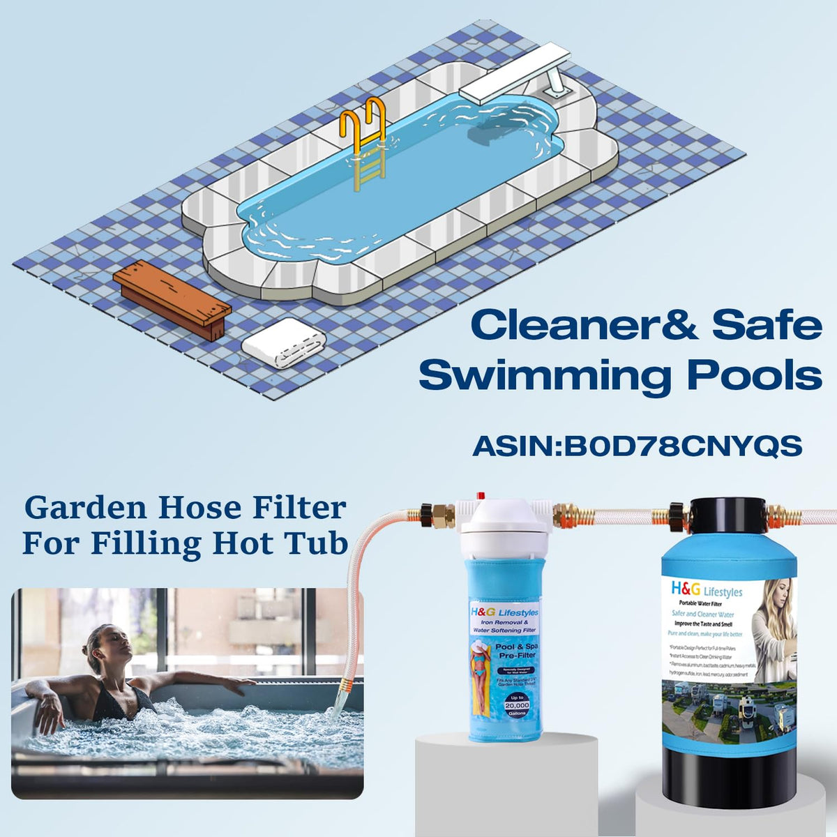 Iron Filter for Garden Hose, Hose Filter for Filling Pool