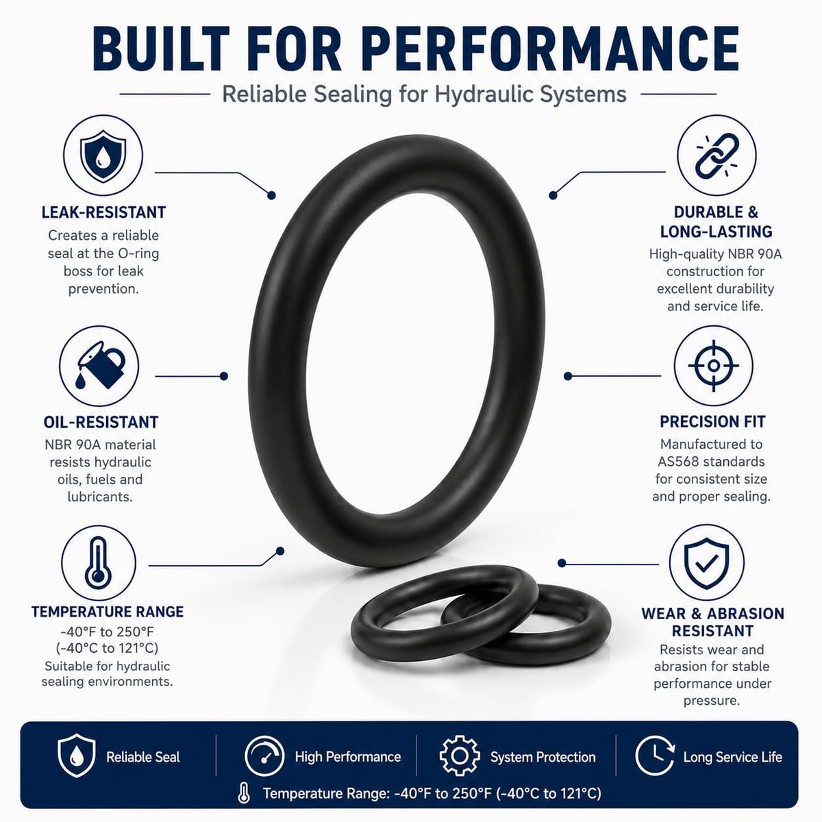 AS568-904 O-Rings, NBR 90A Buna-N Boss Gasket, 50 Pack