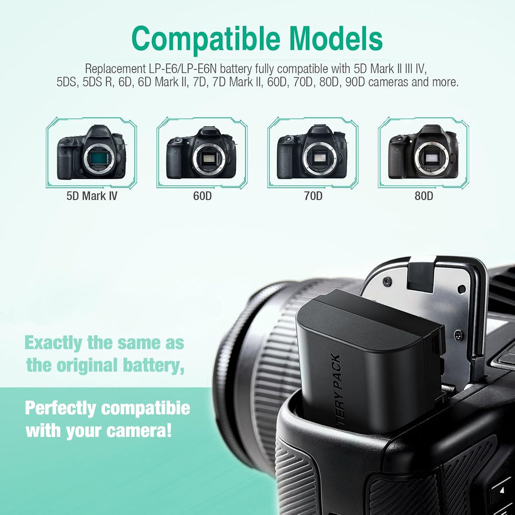 LP-E6 LP E6N Battery 3-Pack 2600mAh & Triple Slot Charger | Compatible with Canon EOS 5D Mark IV, 5D Mark III, 5D