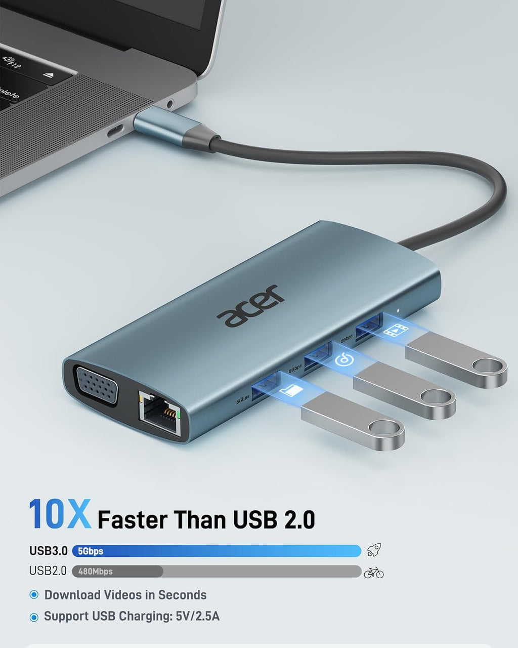 USB C Hub with 4k HDMI, 9-in-1 USB C to Ethernet Adapter, 5Gbps USBA 3.0 Docking Station, VGA Splitter, SD Card