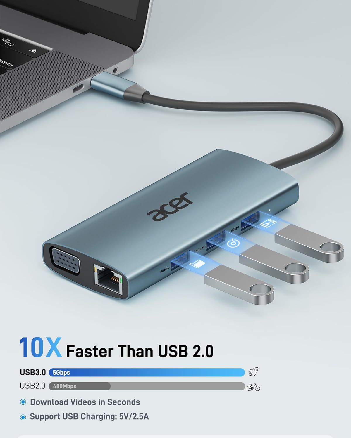 USB C Hub with 4k HDMI, 9-in-1 USB C to Ethernet Adapter, 5Gbps USBA 3.0 Docking Station, VGA Splitter, SD Card