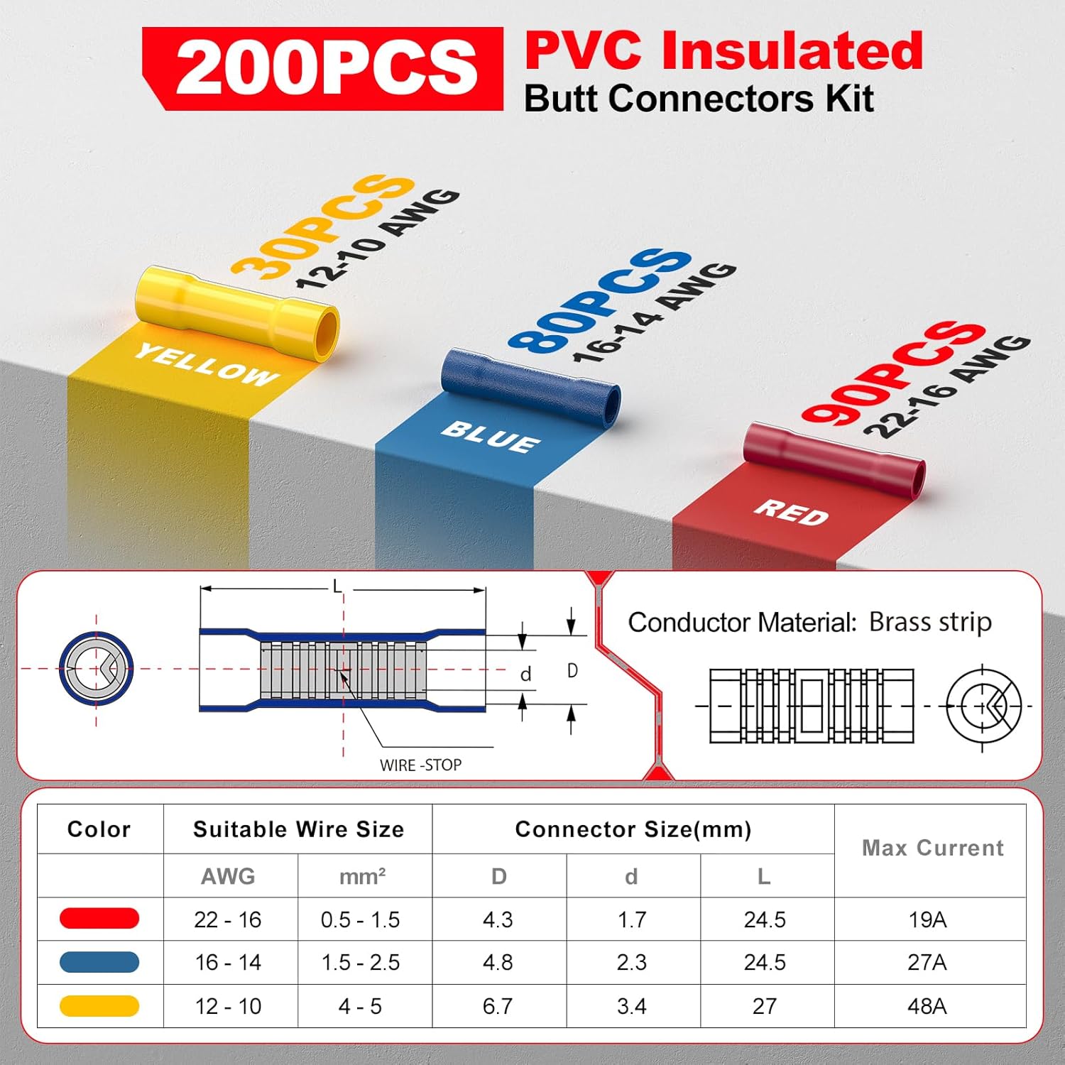 UL Listed 200 Pcs Wire Butt Splice Connectors Kit, 22-10 AWG Electrical Crimp Terminal Connector Kits, Fully
