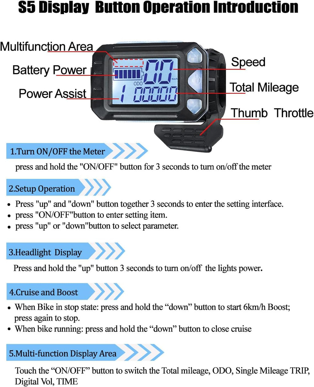 24V 36V 48V 350W Ebike Controller Kit and LCD Display with Thumb Throttle