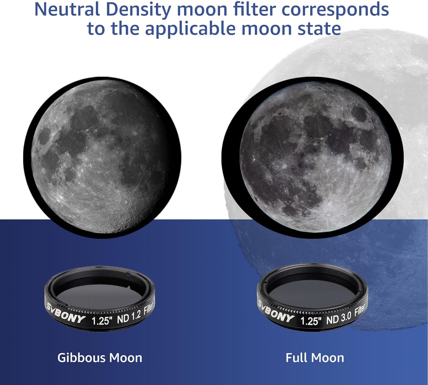 SV139 Moon Filter 1.25 inch Telescope Eyepiece Filters | Standard M28.5×0.6mm Threads,ND4 ND8 ND16 ND1000 for