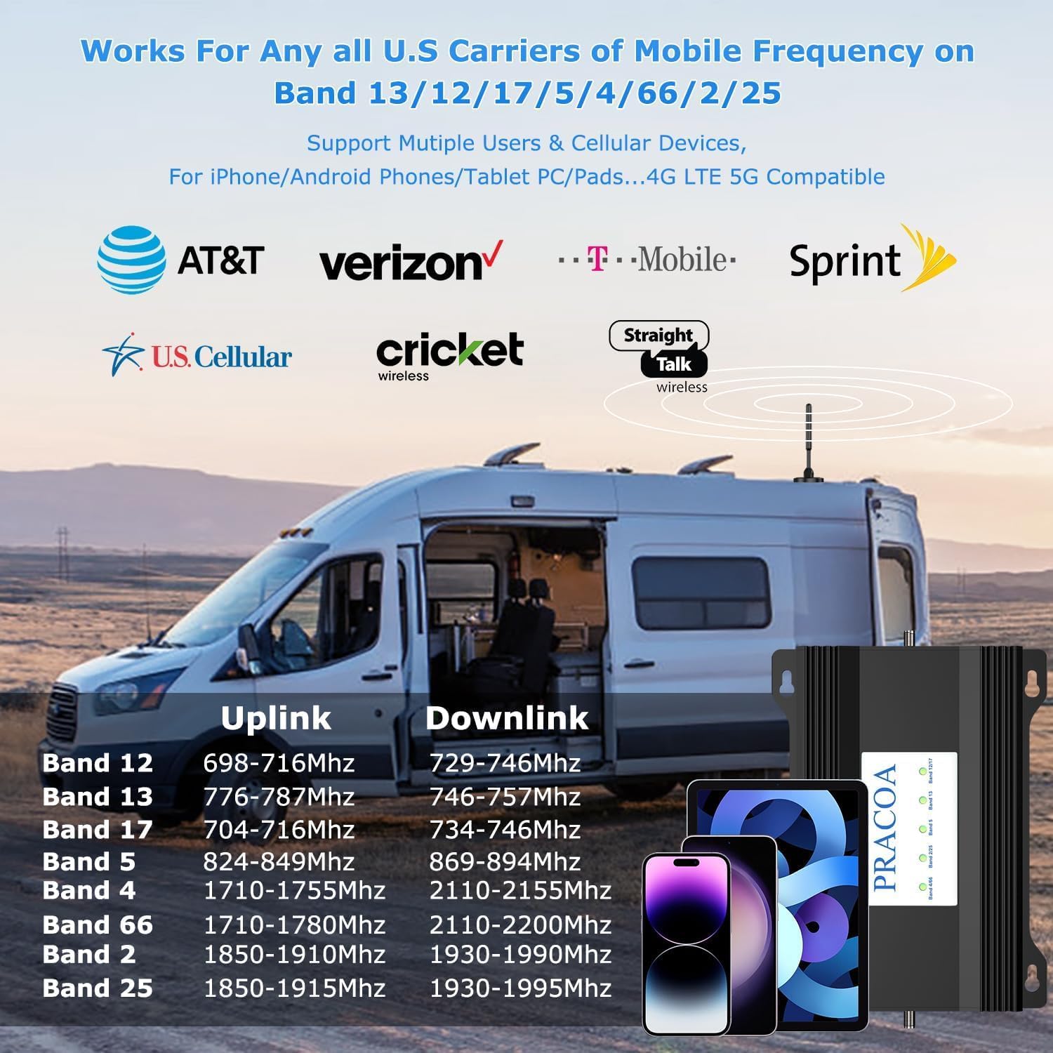 RV Cell Phone Signal Booster Car Truck RV
