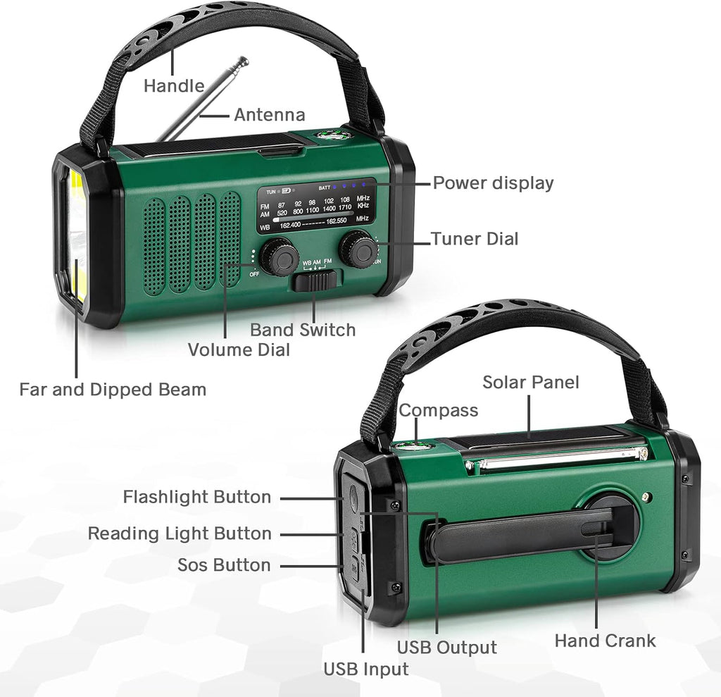 Hand Crank Emergency Radio, NOAA Weather Radio AM/FM,10000mAh | Solar Power Bank,Rechargeable Battery Powered, USB-C