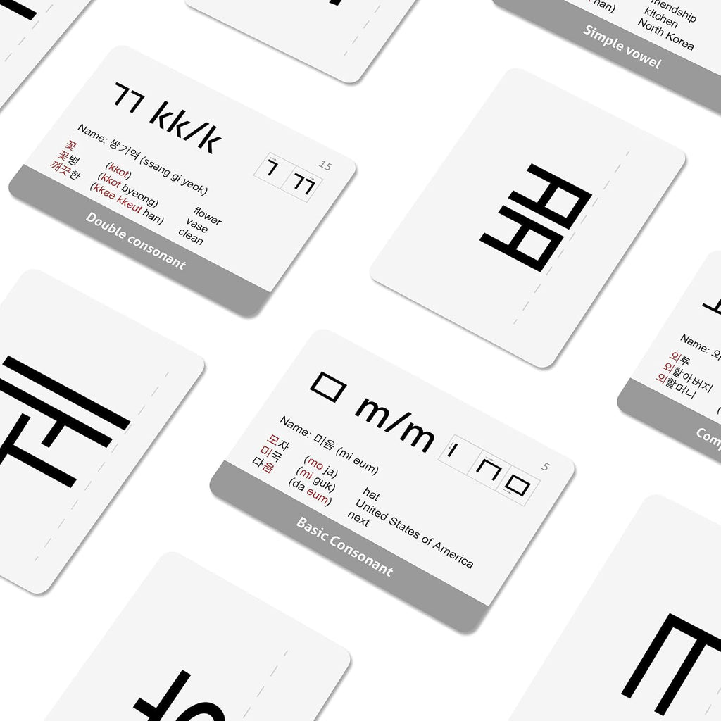 Korean Alphabet - Hangul Flashcards | Learn All Consonants & Vowels | Perfect for Self-Study, Beginners & Teachers |