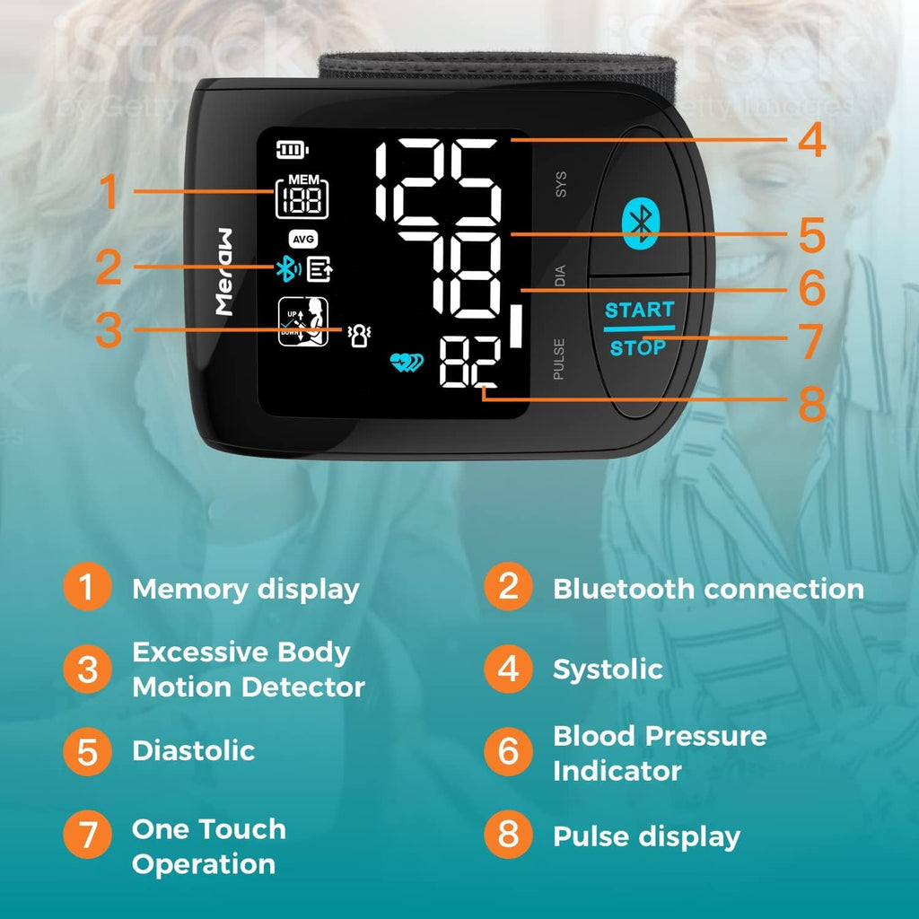 Blood Pressure Monitor Adult Cuff, Blood Pressure Cuff Monitor Wrist, Blood Pressure Machine Home Use 5.3-8.5"
