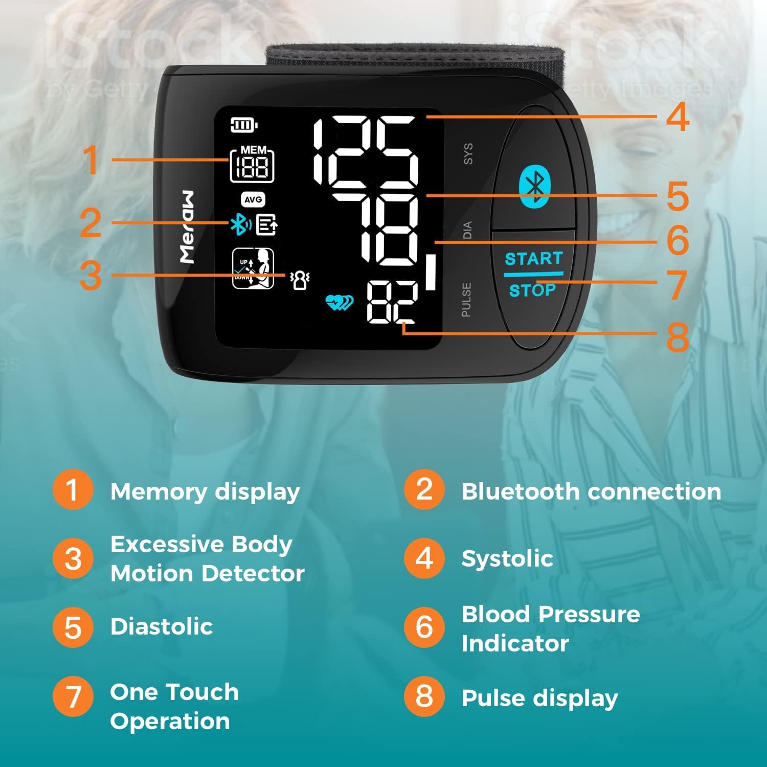 Blood Pressure Monitor Adult Cuff, Blood Pressure Cuff Monitor Wrist, Blood Pressure Machine Home Use 5.3-8.5"