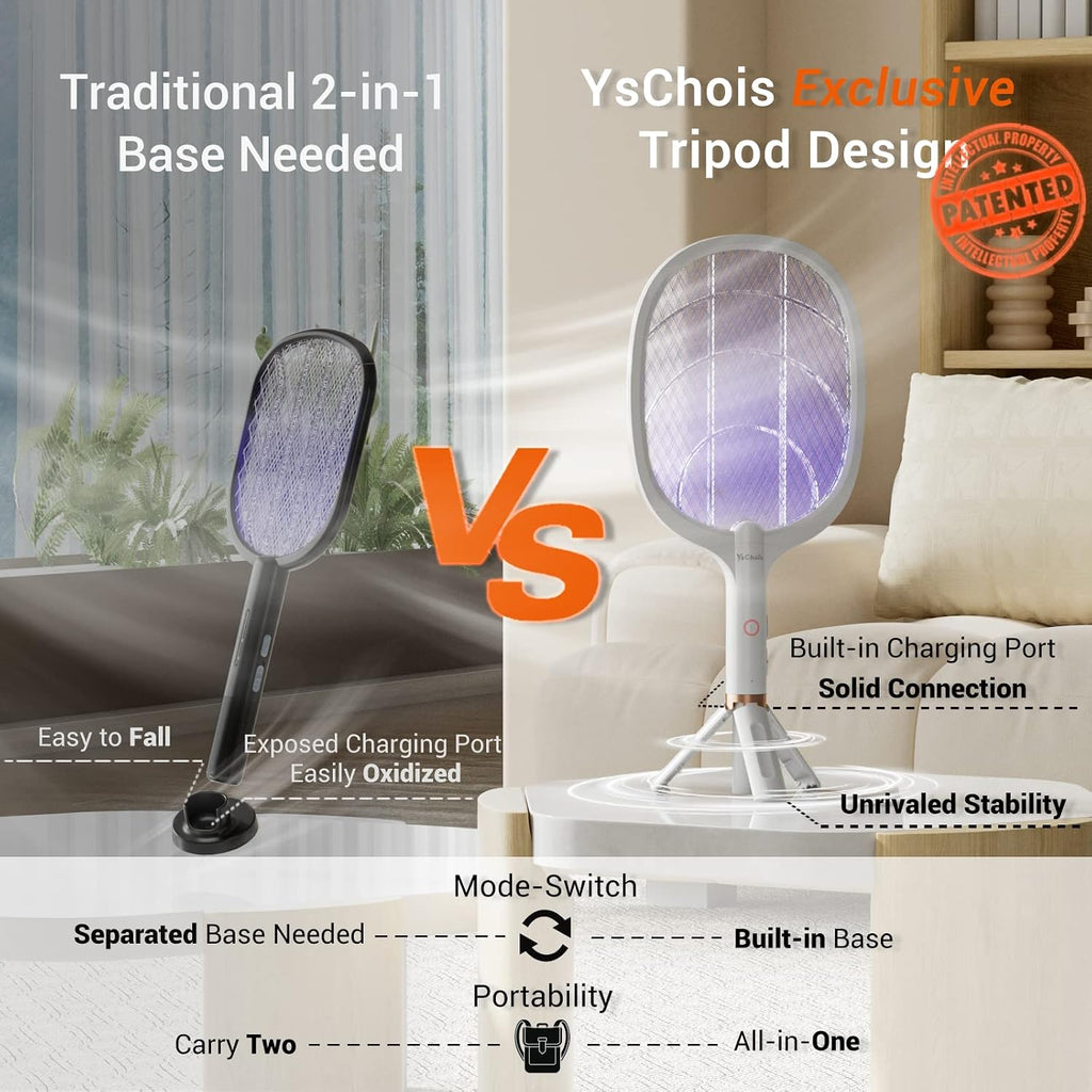 Electric Fly Swatter Racket, Rechargeable Fly Zapper - 4000 Volt, Exclusive 2-in-1 Bug Zapper Racket - USB Charging