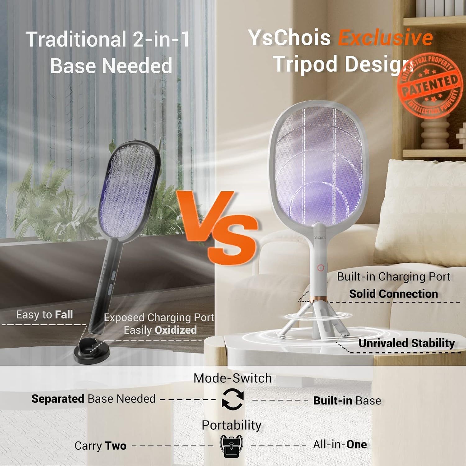 Electric Fly Swatter Racket, Rechargeable Fly Zapper - 4000 Volt, Exclusive 2-in-1 Bug Zapper Racket - USB Charging