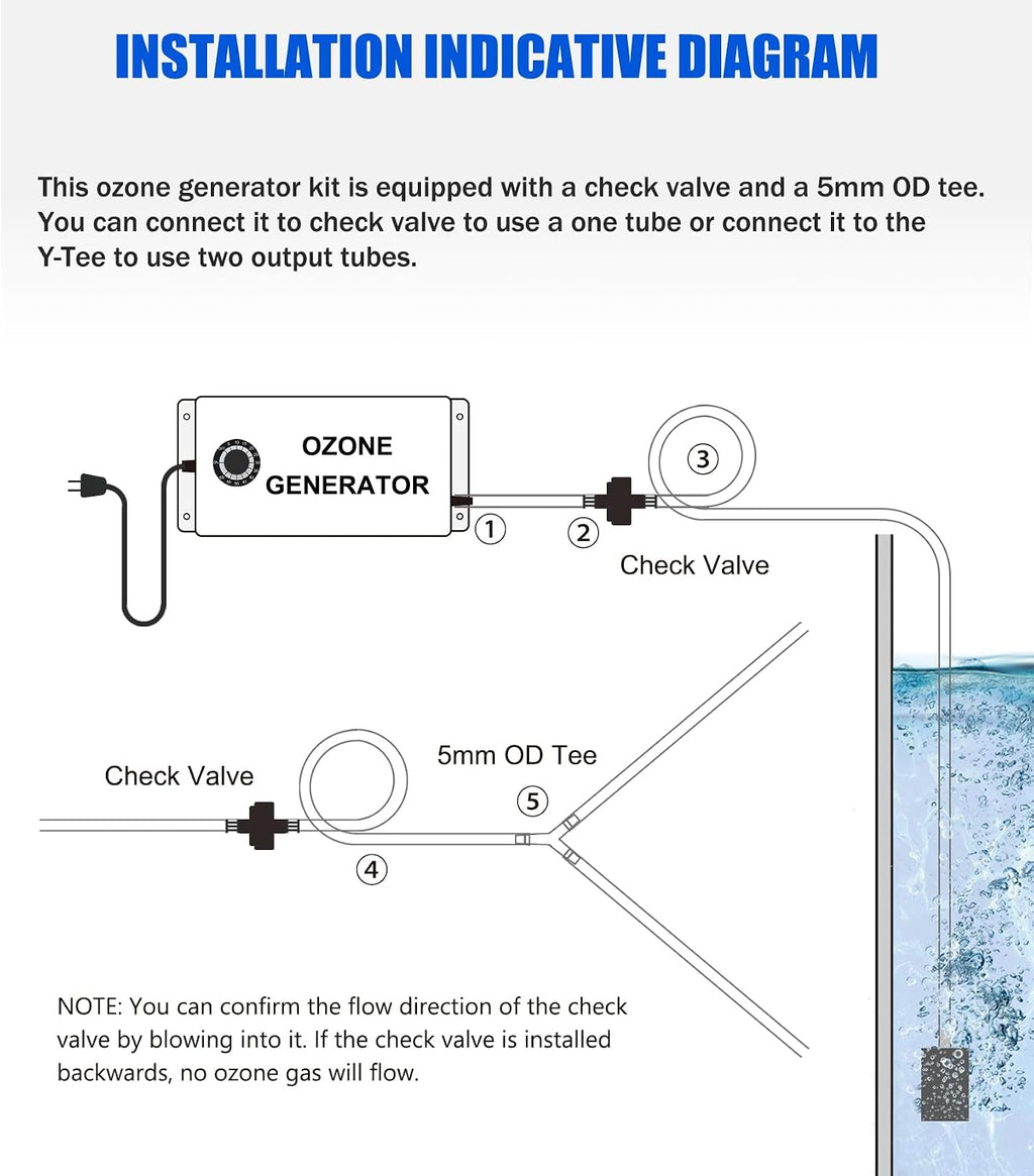 Ozone Generator with Timer for Cold Plunge and Hot Tubs