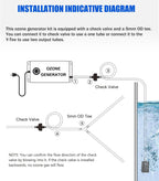 Ozone Generator with Timer for Cold Plunge and Hot Tubs
